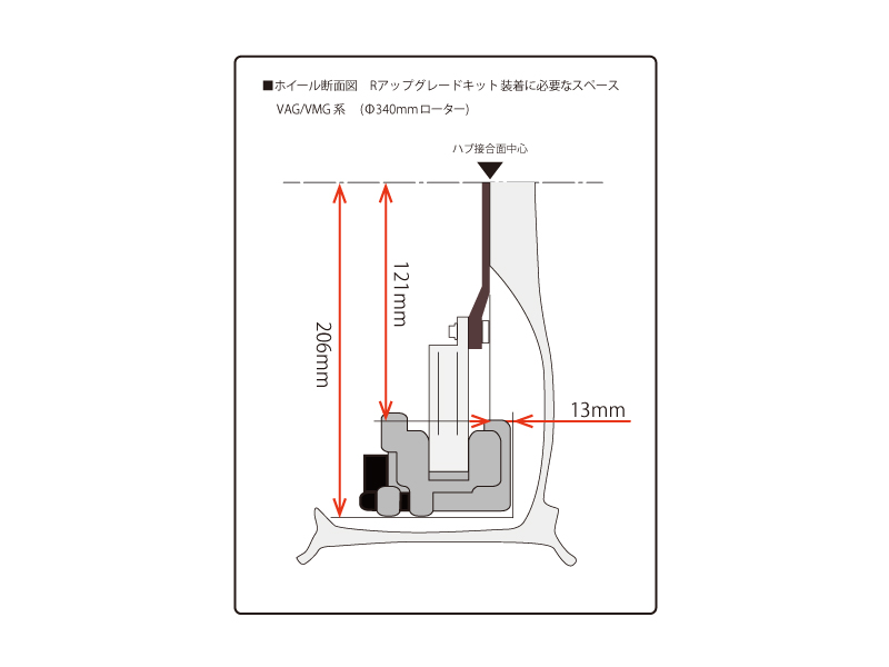 R.ブレーキシステムキット VA/VM   PRODUCTS   PROVA