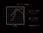 GRB 試験結果（弊社内）